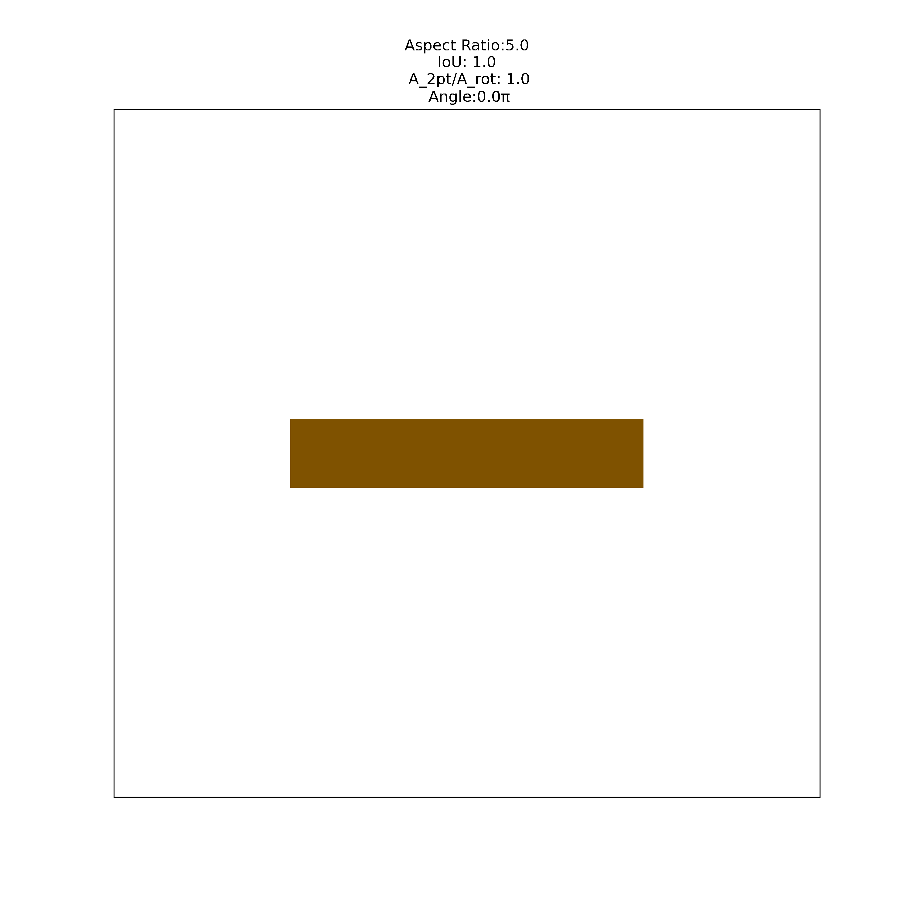 rotation_example_aspect_ratio_5.0